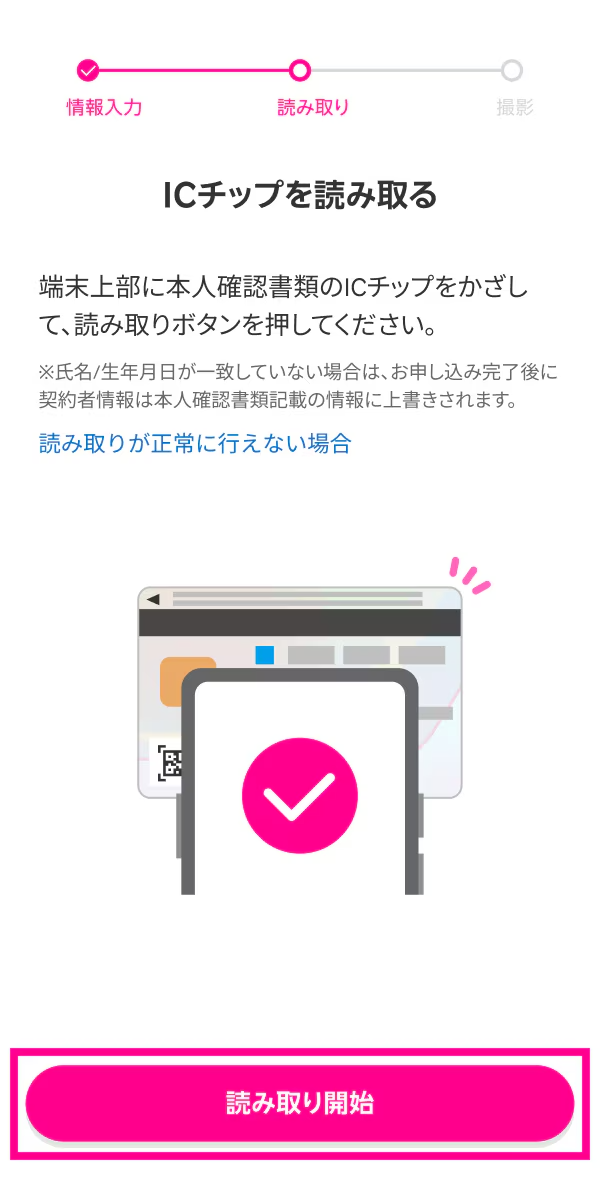 STEP5-3